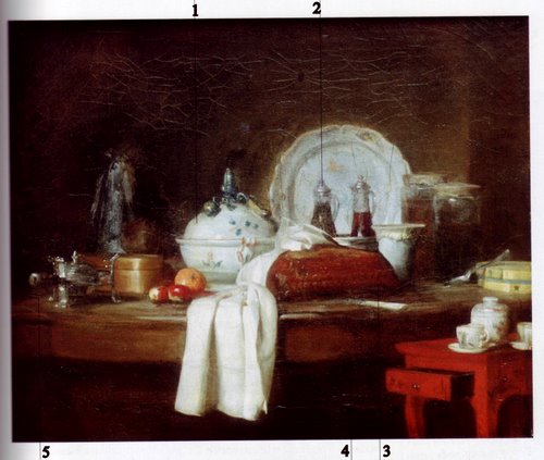 La table d'office -Jean Baptise Chardin(1756) 
