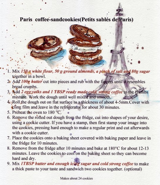 petits sablés de Paris recette-001