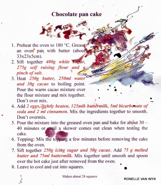 chocolate pancake recipe